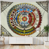 Mandala Tarot Tapestry Wall Hanging Zodiac