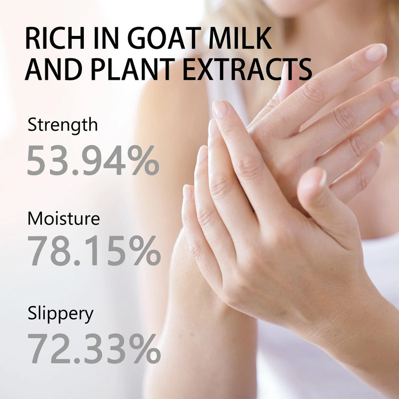 New Goat Milk Hand Cream