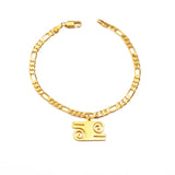 Anniyo African Symbol Gold Color  Bangles